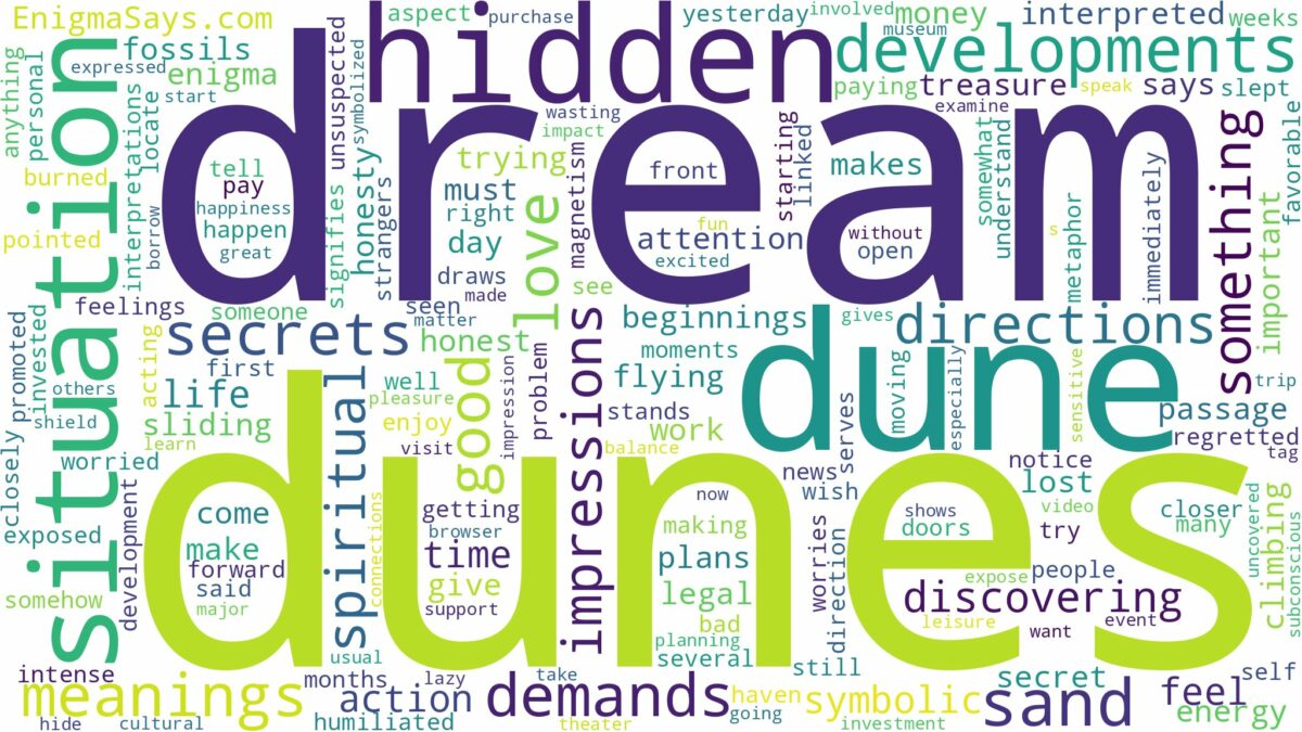 dream about dune and related dreams with their meanings in a word cloud