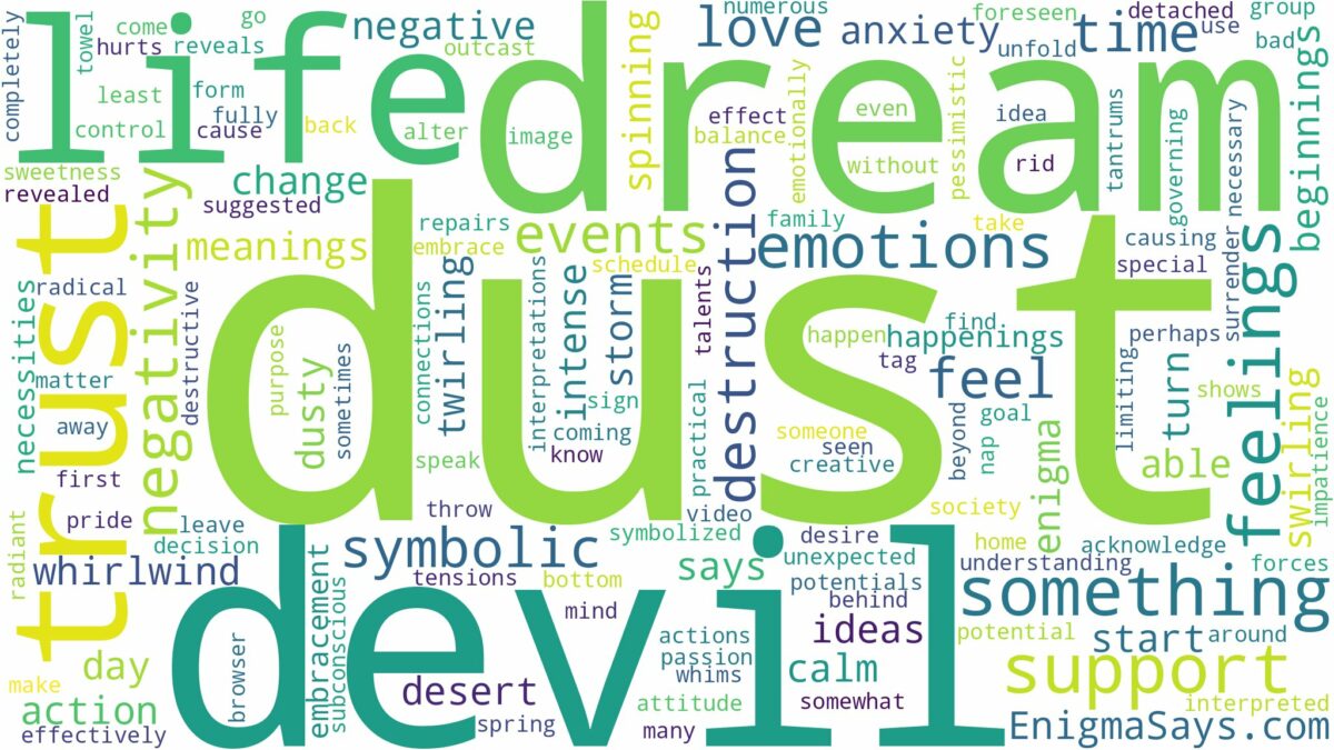 dream about dust devil and related dreams with their meanings in a word cloud