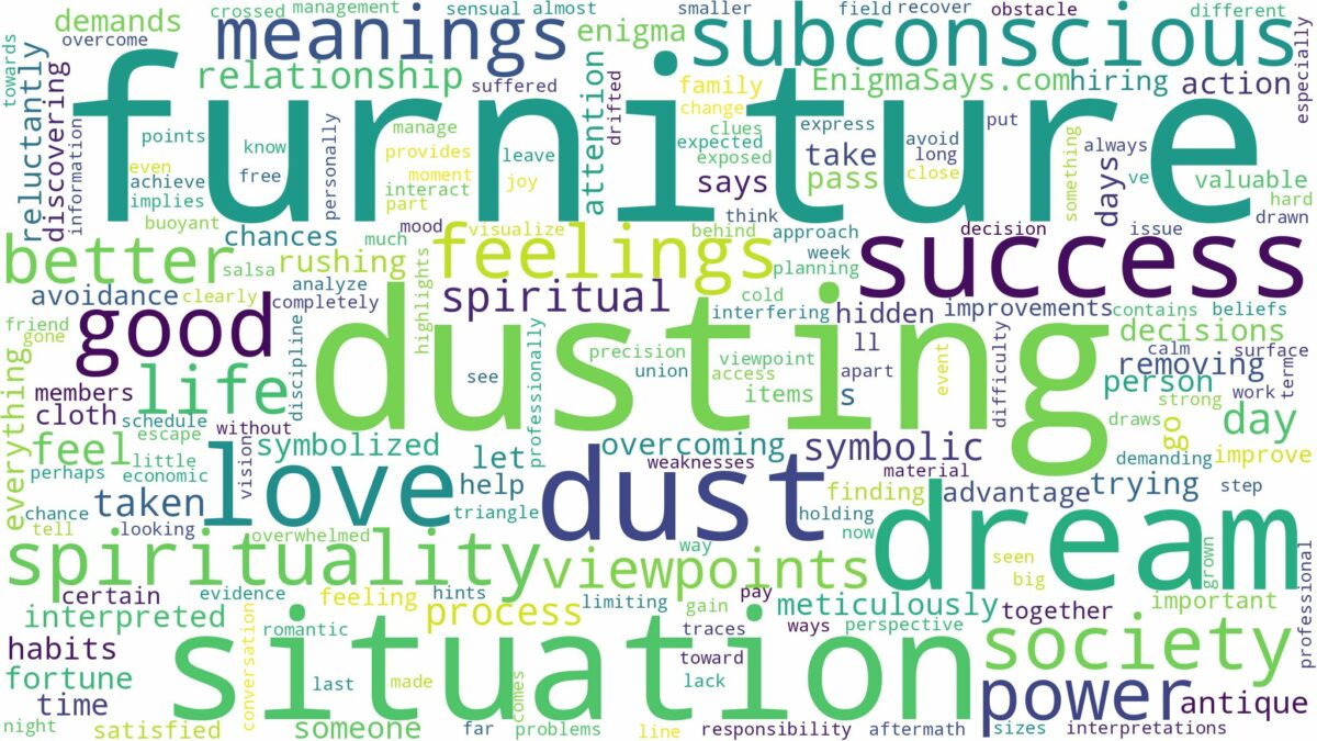 dream of dusting furniture and related dreams with their meanings in a word cloud