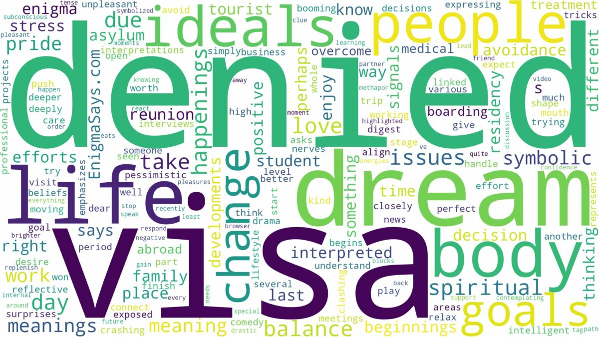 dream about denied visa and related dreams with their meanings in a word cloud