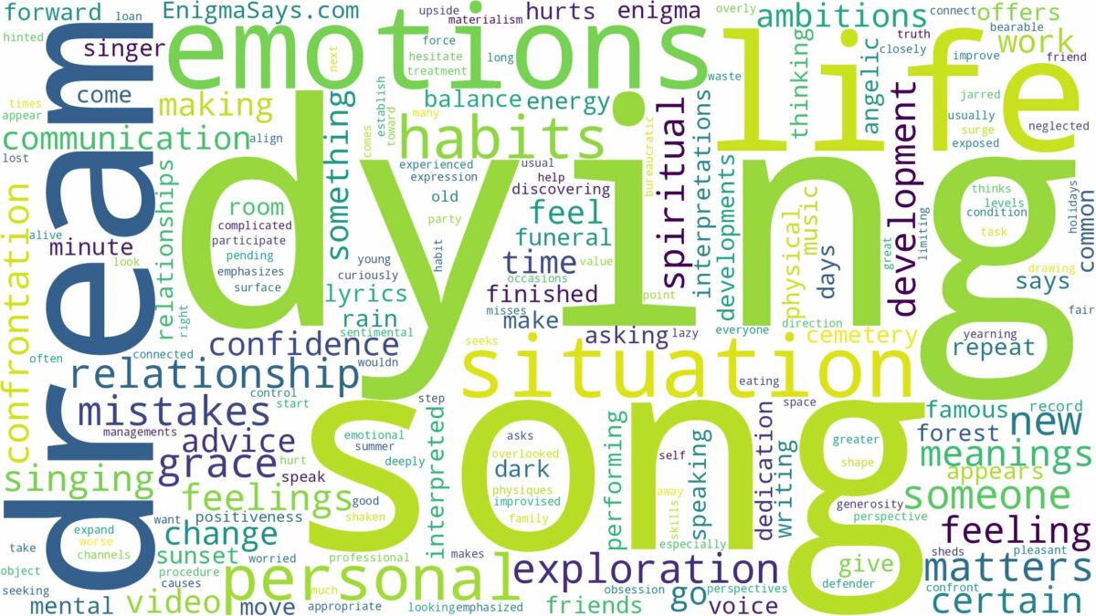 dream of dying song and related dreams with their meanings in a word cloud