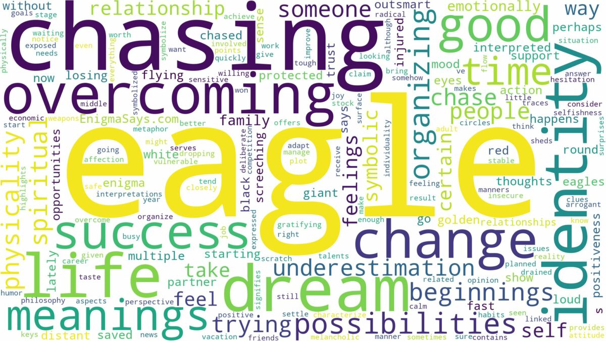 dreaming of eagle chasing you and related dreams with their meanings in a word cloud