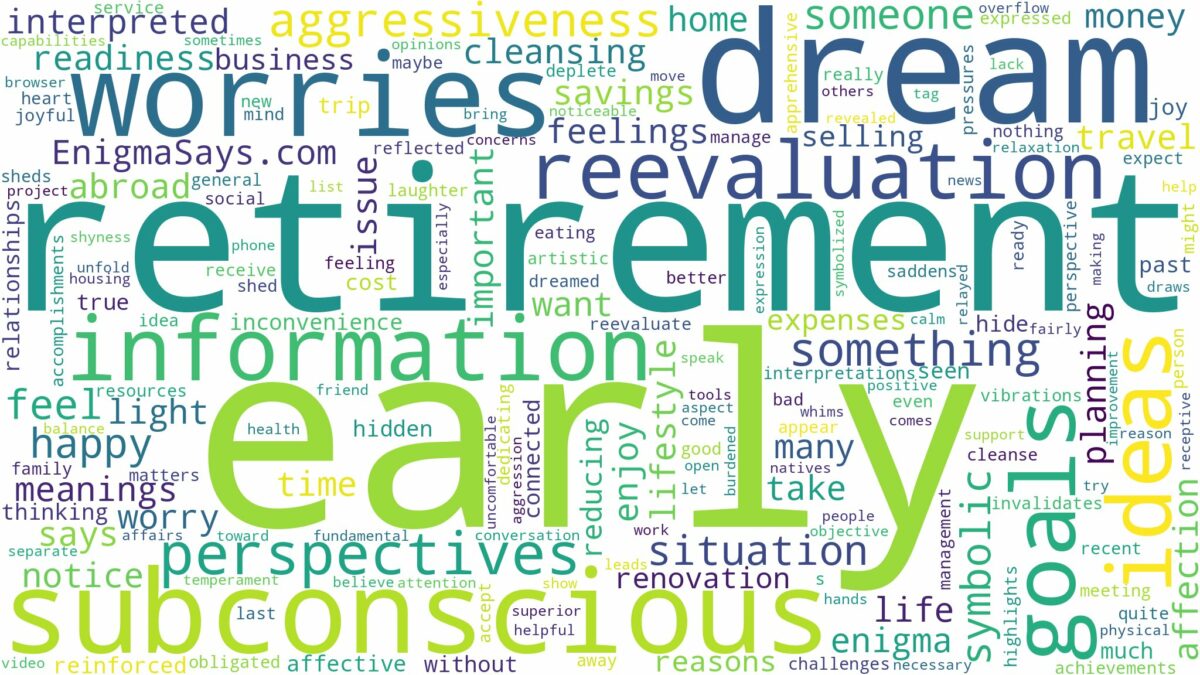 dream about early retirement and related dreams with their meanings in a word cloud