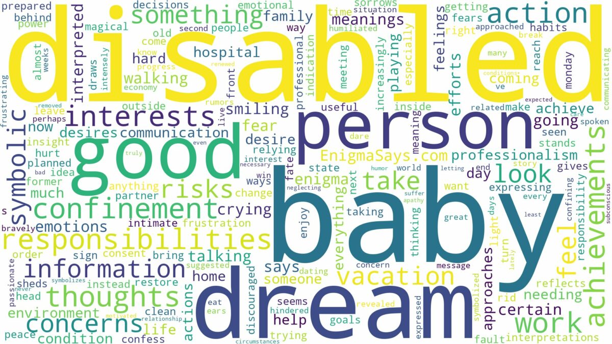 dream about a disabled baby and related dreams with their meanings in a word cloud