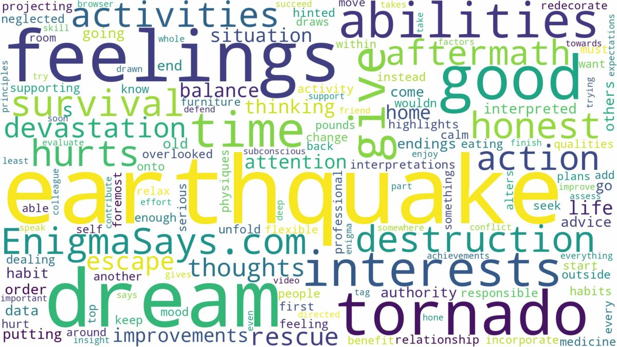 dream about earthquake and tornado and related dreams with their meanings in a word cloud