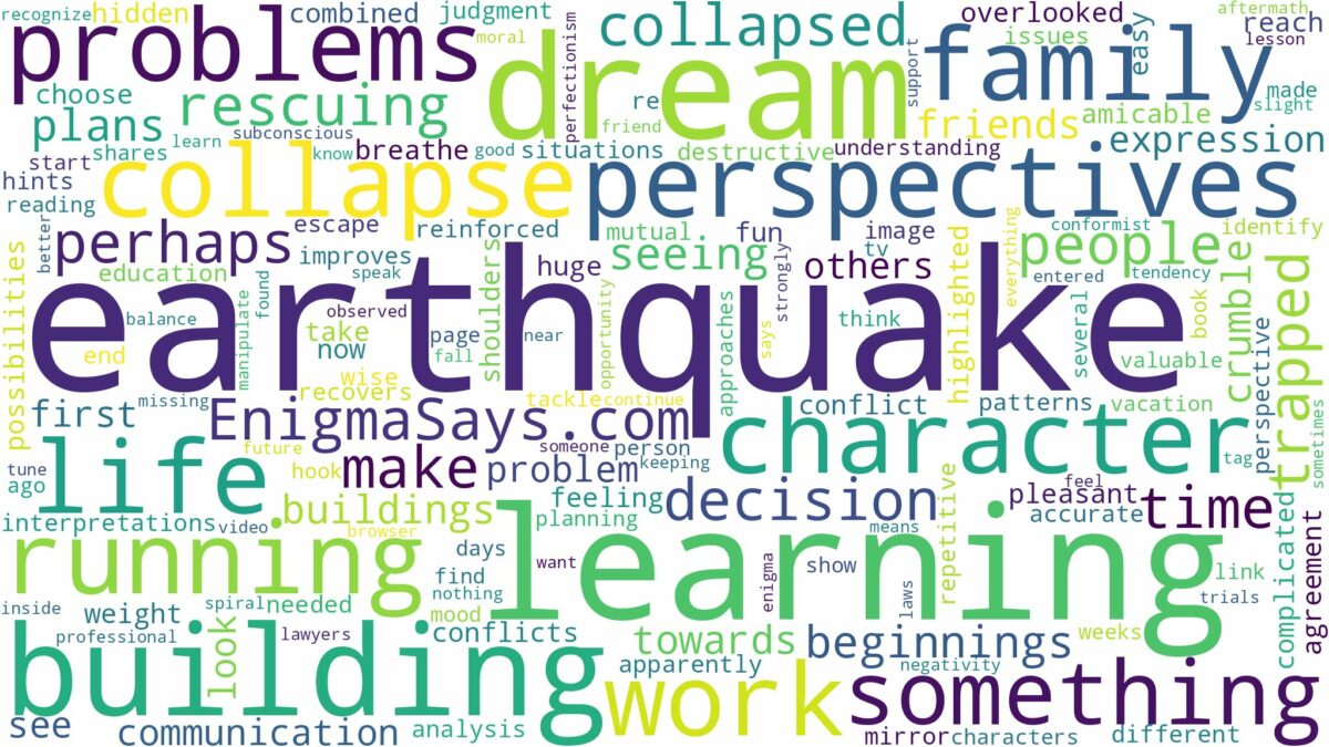 dreaming about earthquake building collapse and related dreams with their meanings in a word cloud