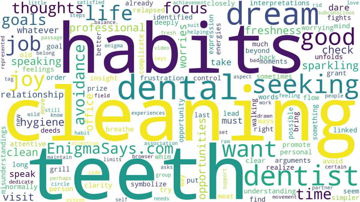 dreaming about dentist cleaning teeth and related dreams with their meanings in a word cloud