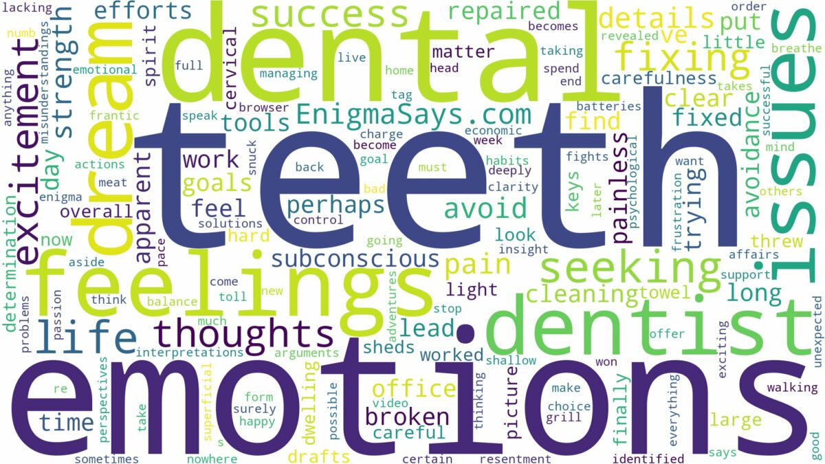 dreaming about dentist fixing teeth and related dreams with their meanings in a word cloud