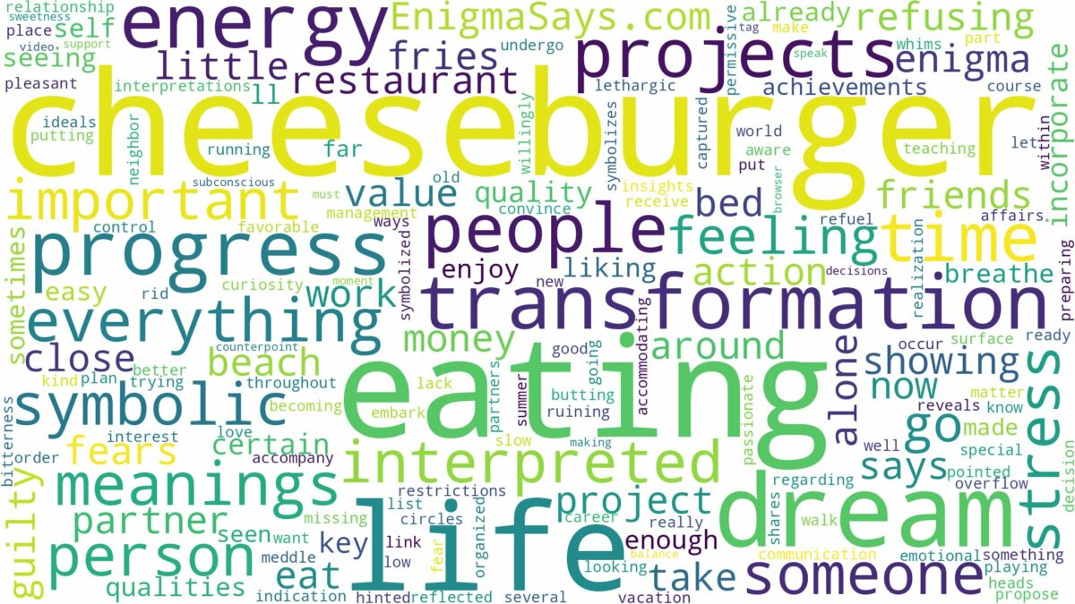 dream of eating a cheeseburger and related dreams with their meanings in a word cloud