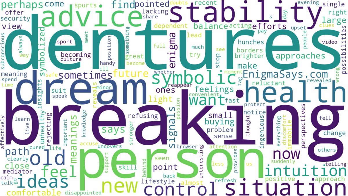 dreams about dentures breaking and related dreams with their meanings in a word cloud