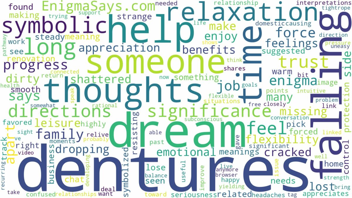 dreams about dentures falling out and related dreams with their meanings in a word cloud