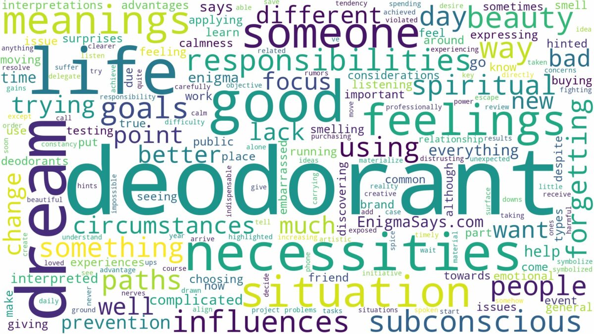 dream about deodorant and related dreams with their meanings in a word cloud