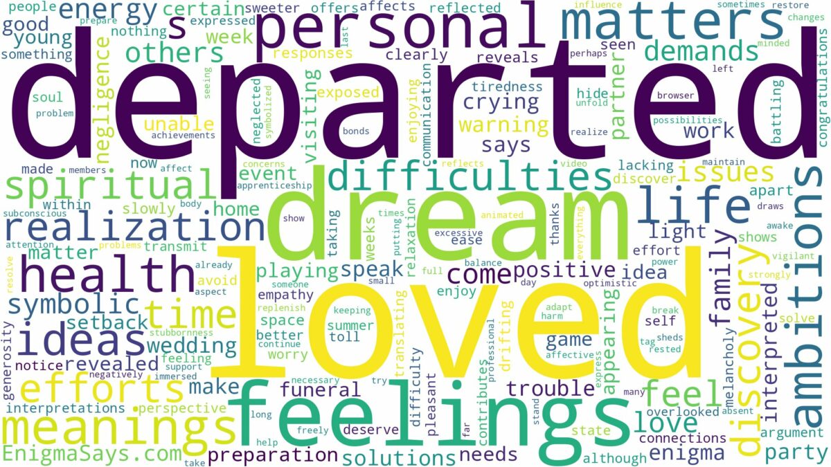 dream about departed loved one and related dreams with their meanings in a word cloud