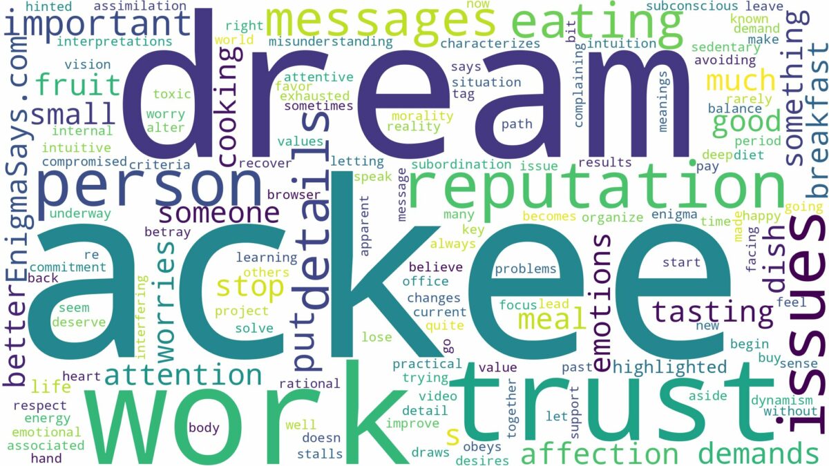 dream of eating ackee and related dreams with their meanings in a word cloud