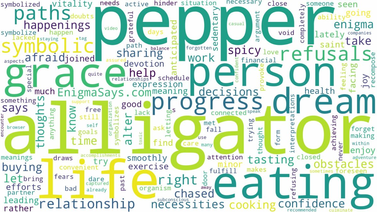 dreaming of eating alligator pepper and related dreams with their meanings in a word cloud