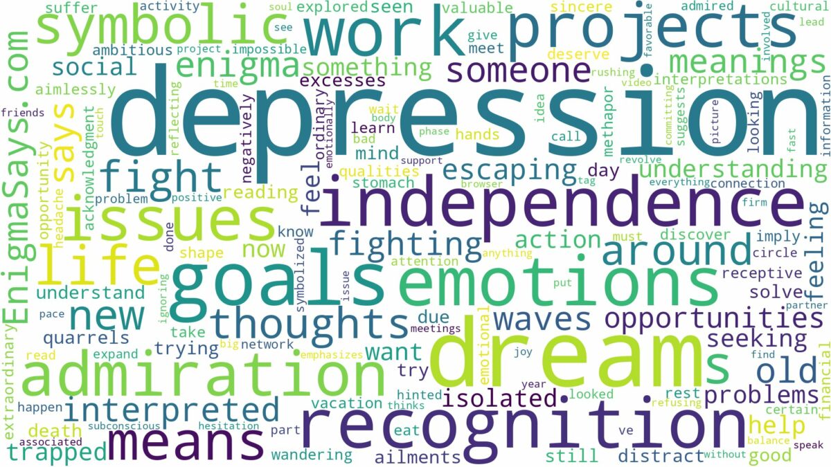 dream about depression and related dreams with their meanings in a word cloud