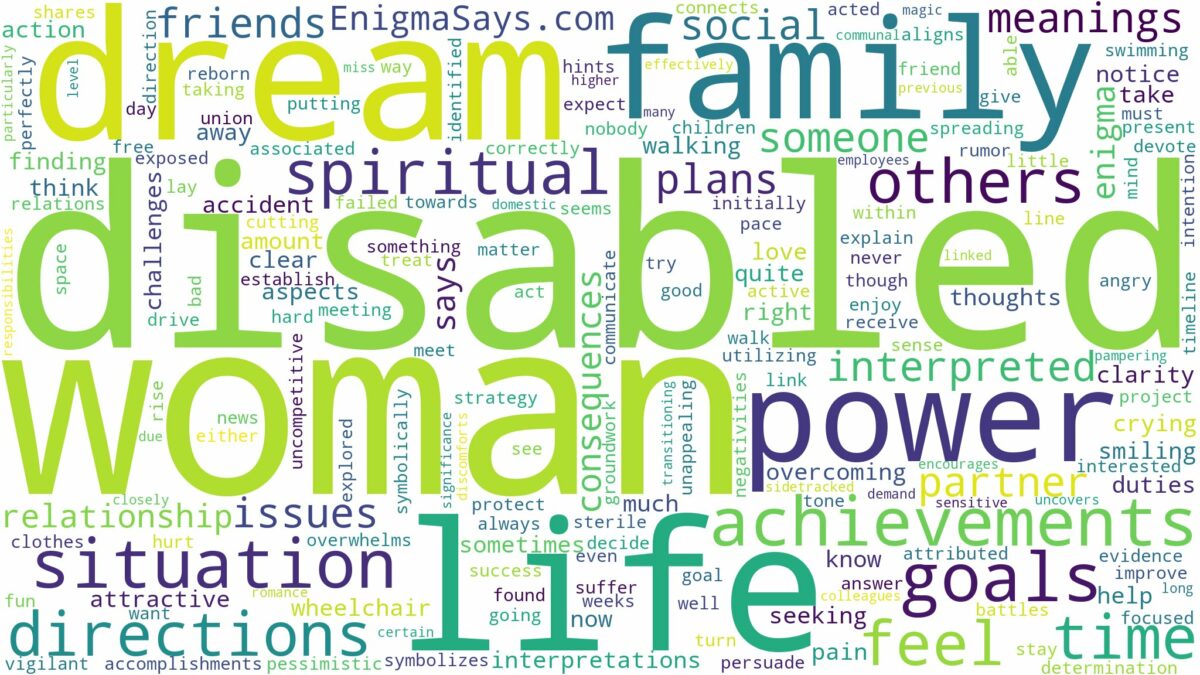 dream about a disabled woman and related dreams with their meanings in a word cloud