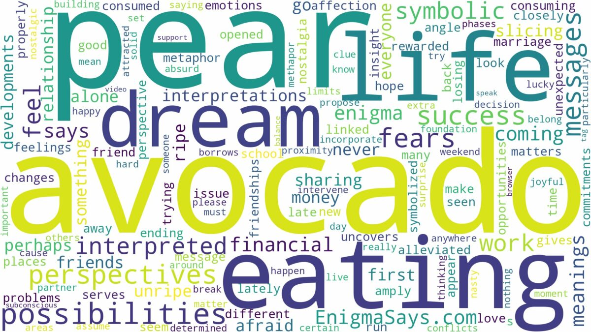 dreaming of eating avocado pear and related dreams with their meanings in a word cloud