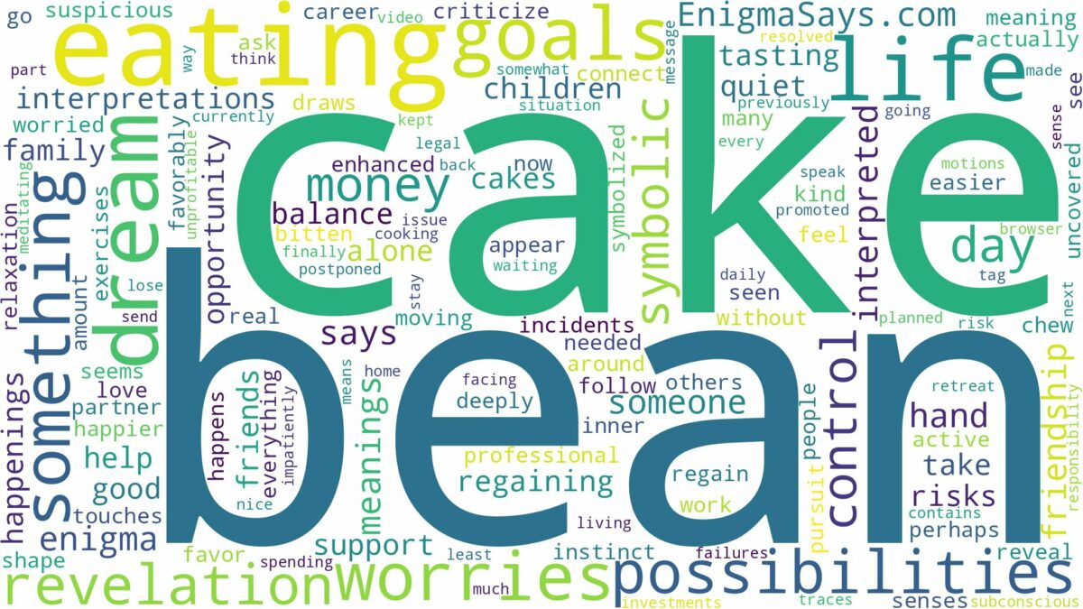 dreaming of eating bean cake and related dreams with their meanings in a word cloud