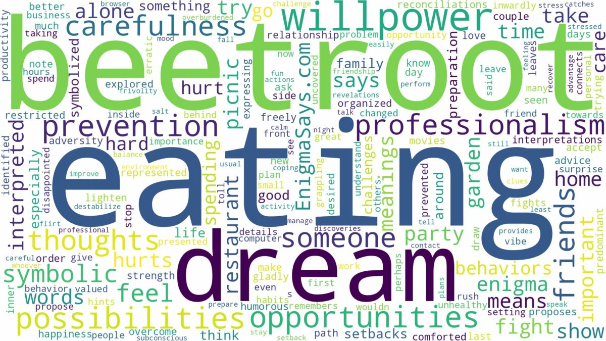 dream of eating beetroot and related dreams with their meanings in a word cloud