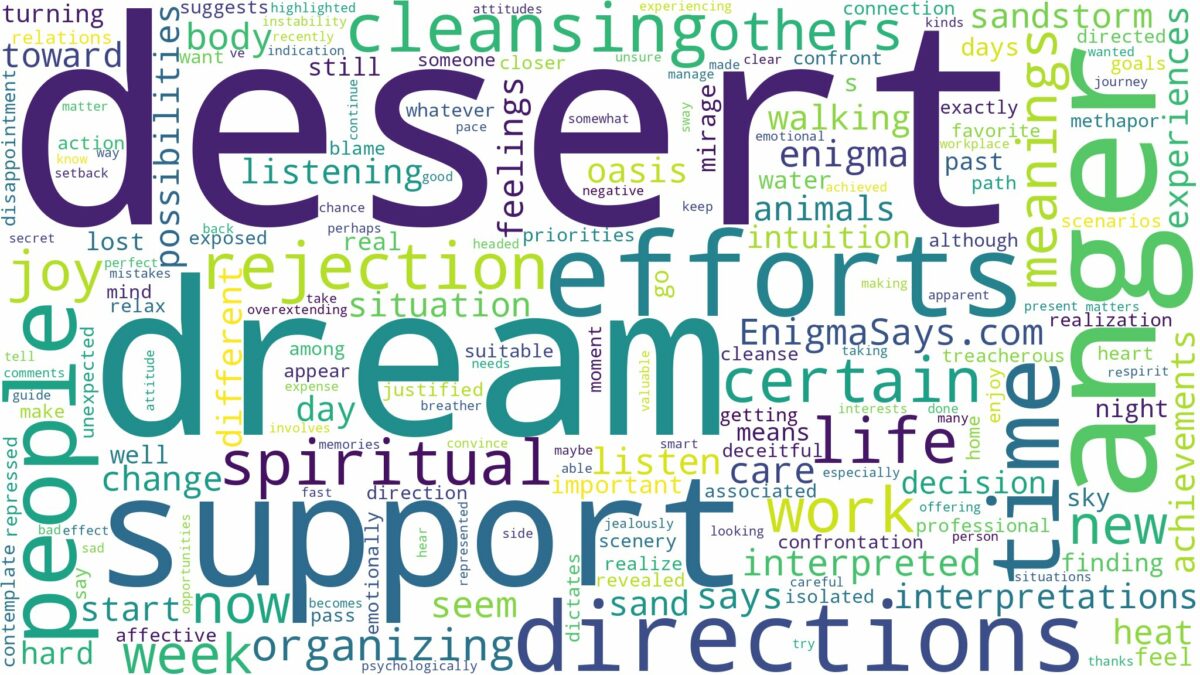 dream about desert and related dreams with their meanings in a word cloud