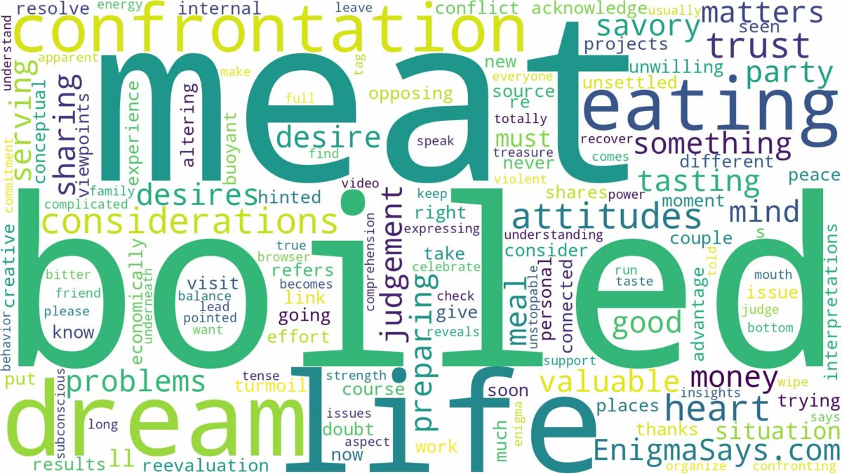 dreaming of eating boiled meat and related dreams with their meanings in a word cloud