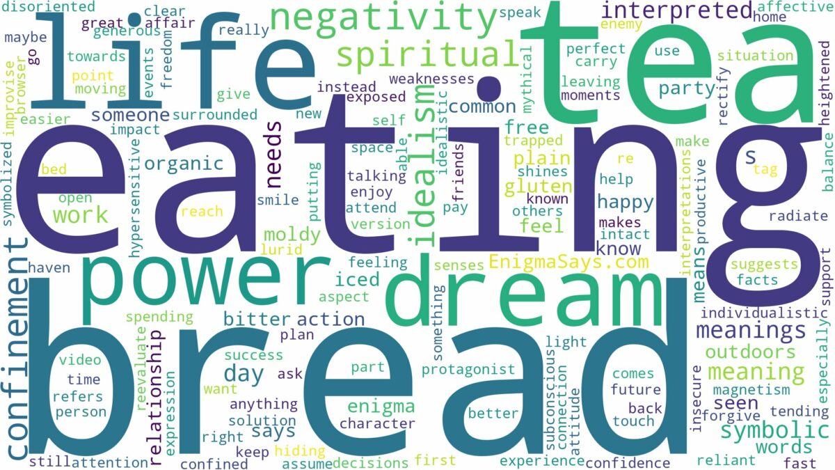 dreaming of eating bread and tea and related dreams with their meanings in a word cloud