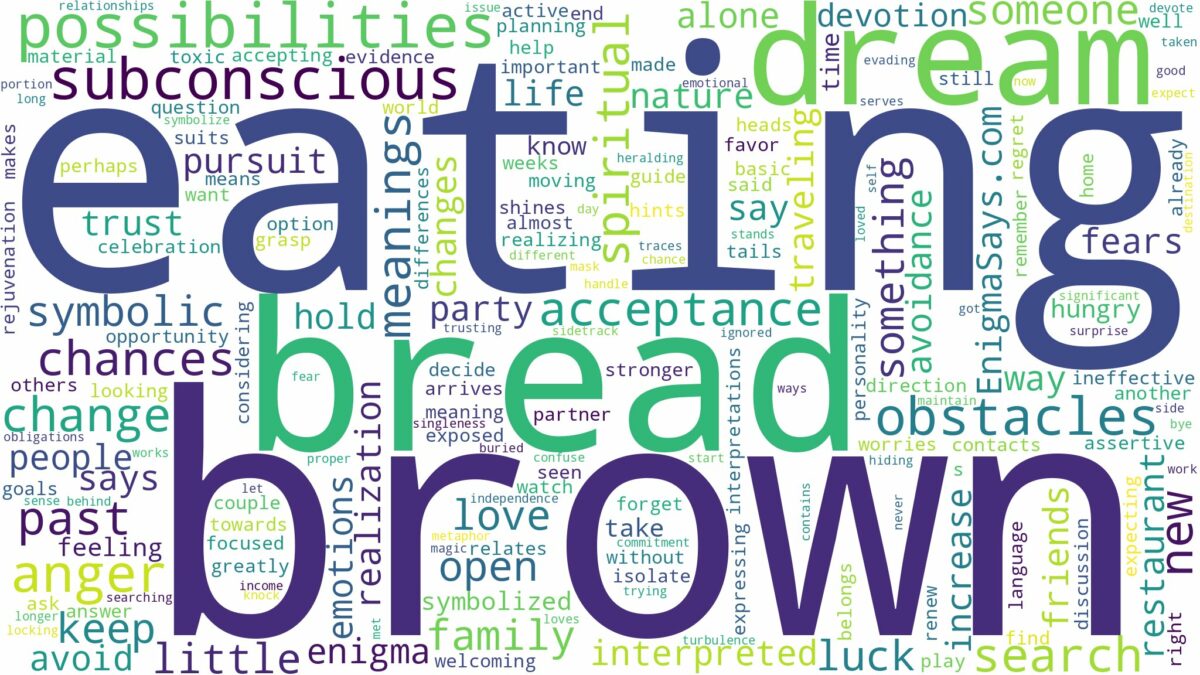 dreaming of eating brown bread and related dreams with their meanings in a word cloud