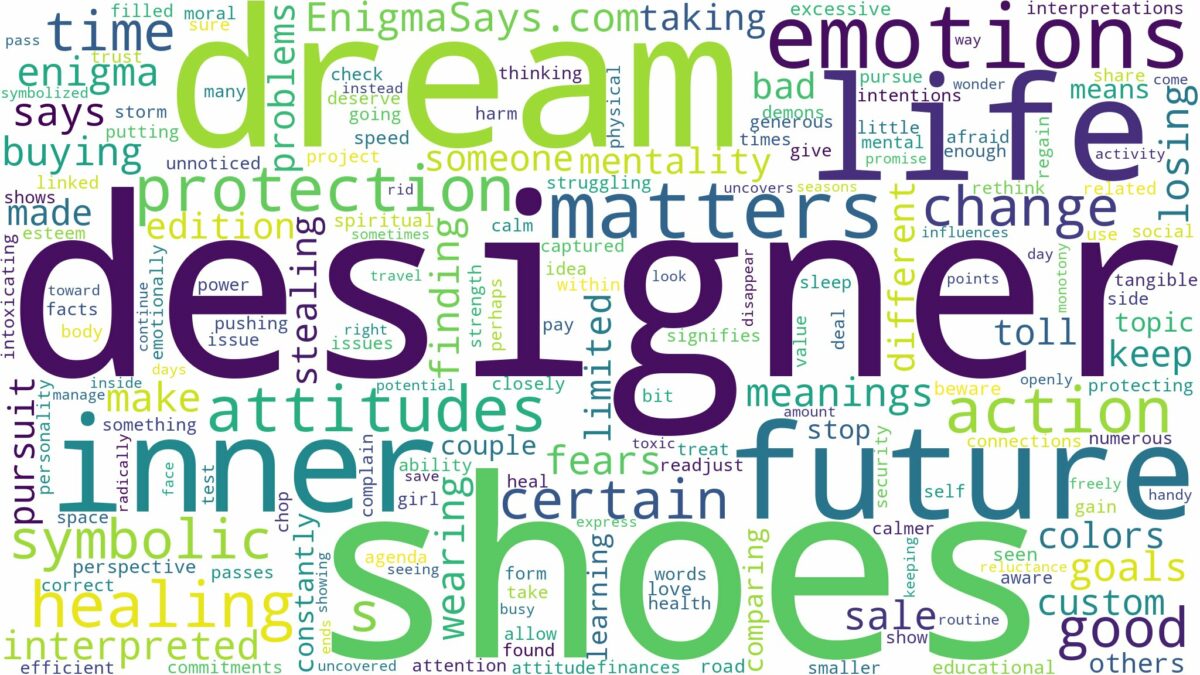 dream about designer shoes and related dreams with their meanings in a word cloud