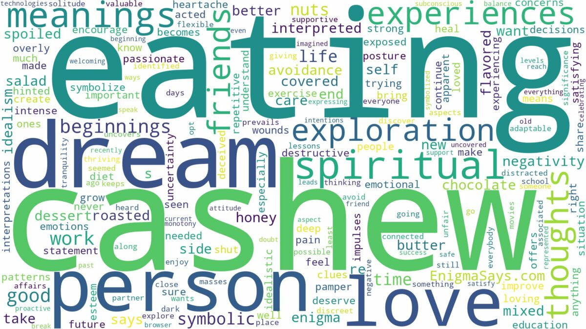 dream of eating cashew and related dreams with their meanings in a word cloud