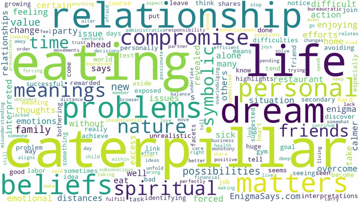 dream of eating caterpillar and related dreams with their meanings in a word cloud