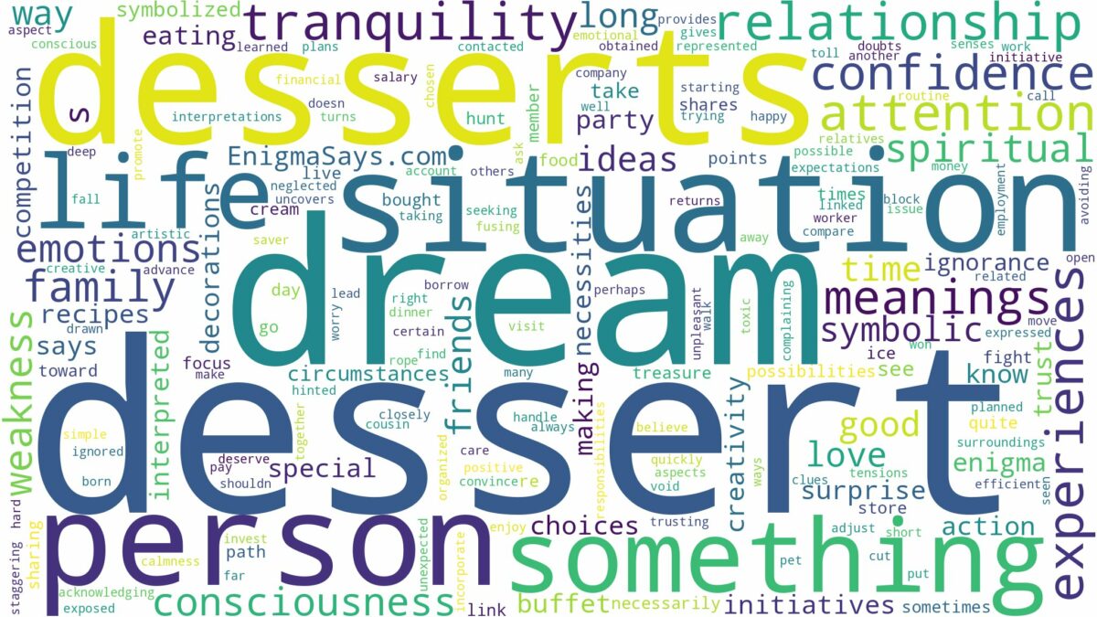 dreams about desserts and related dreams with their meanings in a word cloud