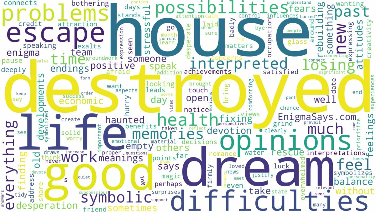 dream about destroyed house and related dreams with their meanings in a word cloud