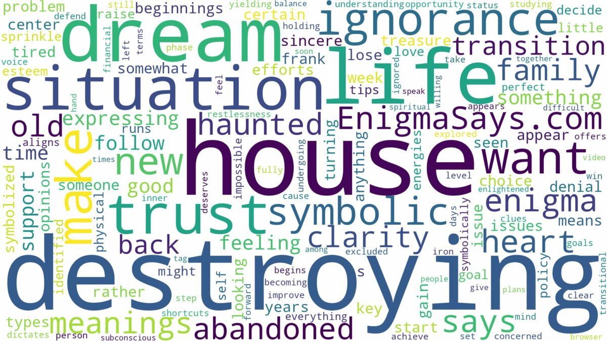 dream of destroying a house and related dreams with their meanings in a word cloud