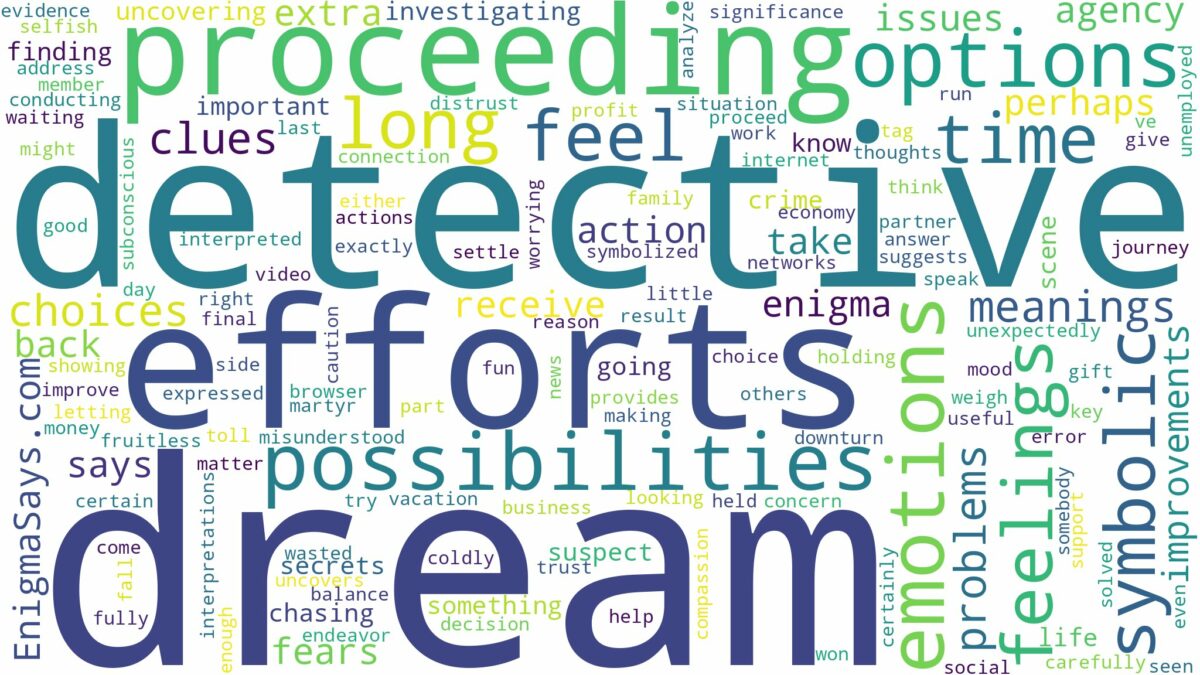 dream about detective and related dreams with their meanings in a word cloud