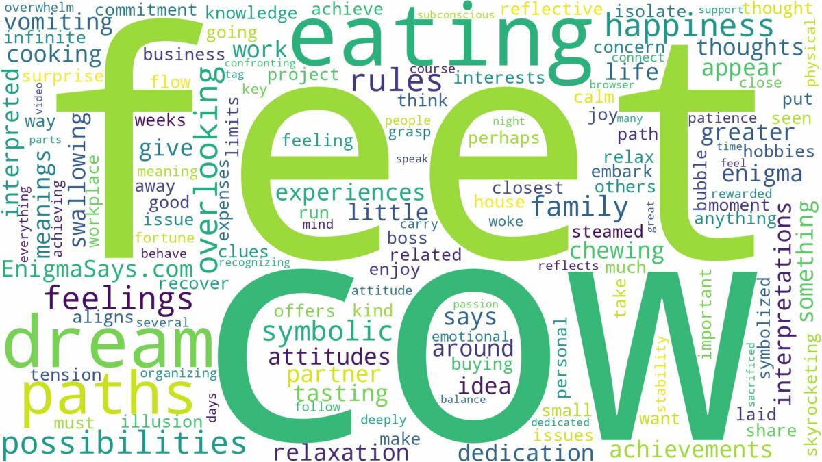 dreaming of eating cow feet and related dreams with their meanings in a word cloud