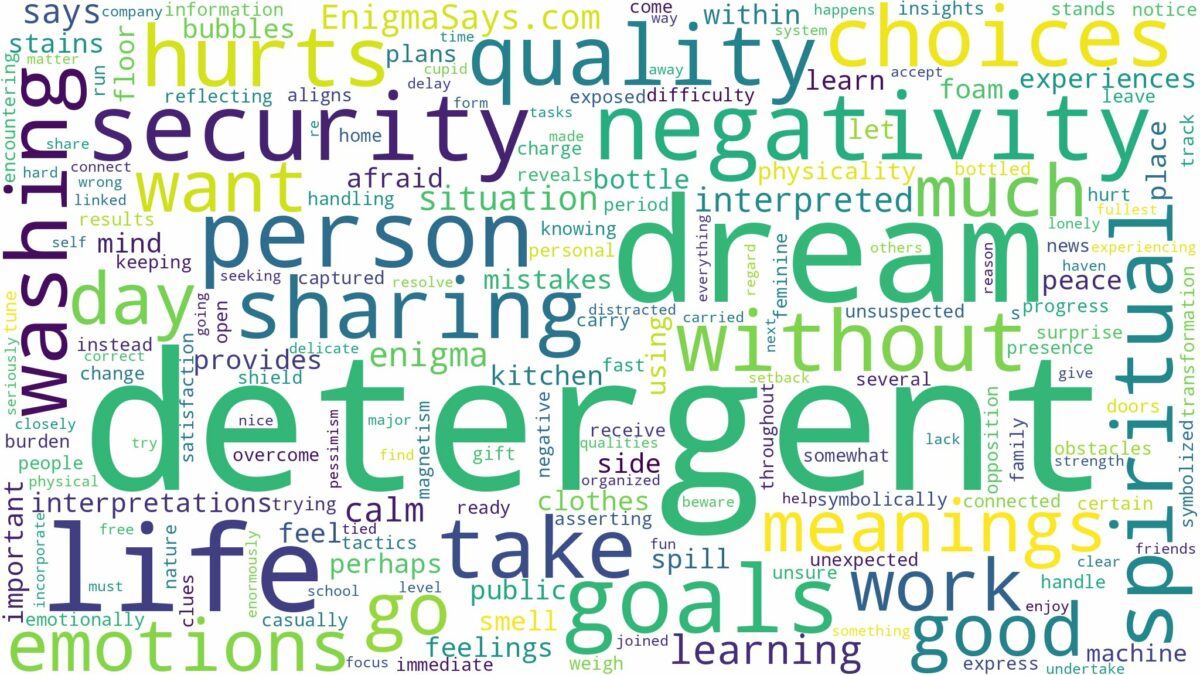 dream about detergent and related dreams with their meanings in a word cloud