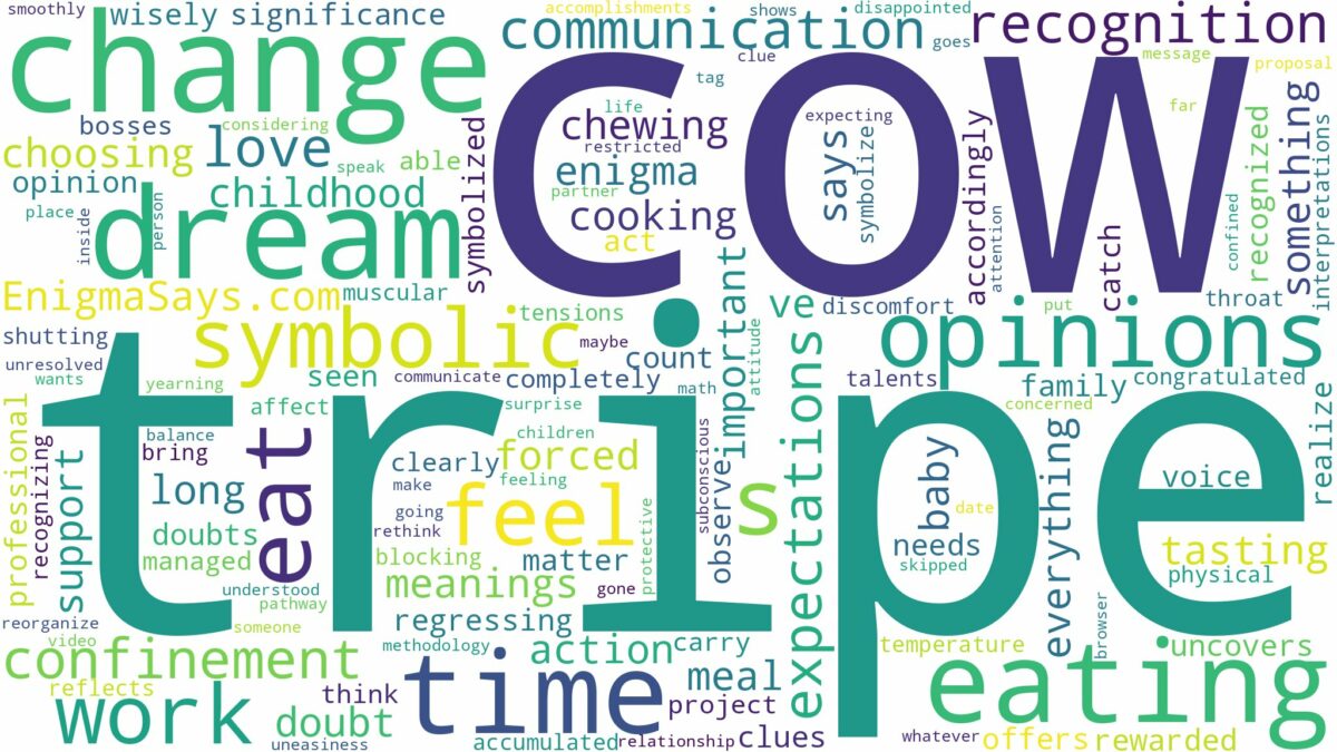 dreaming of eating cow tripe and related dreams with their meanings in a word cloud