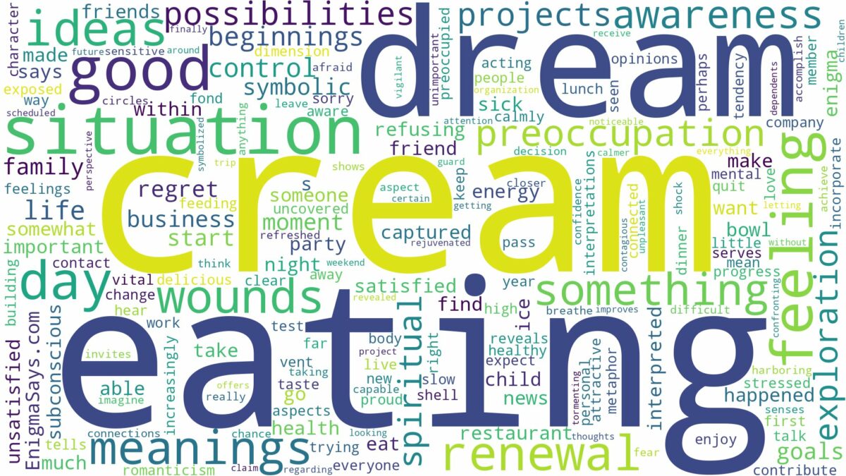 dream of eating cream and related dreams with their meanings in a word cloud