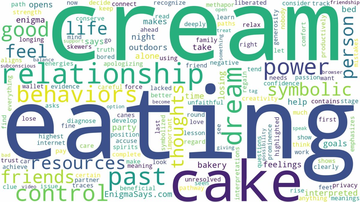 dreaming of eating cream cake and related dreams with their meanings in a word cloud