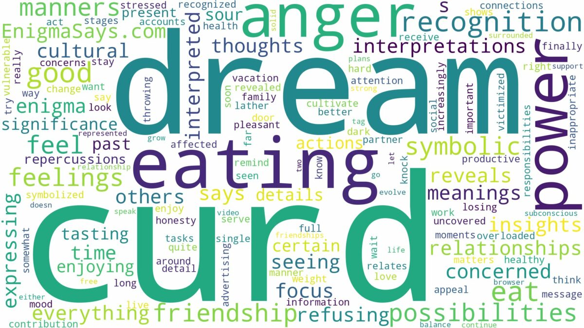 dream of eating curd and related dreams with their meanings in a word cloud