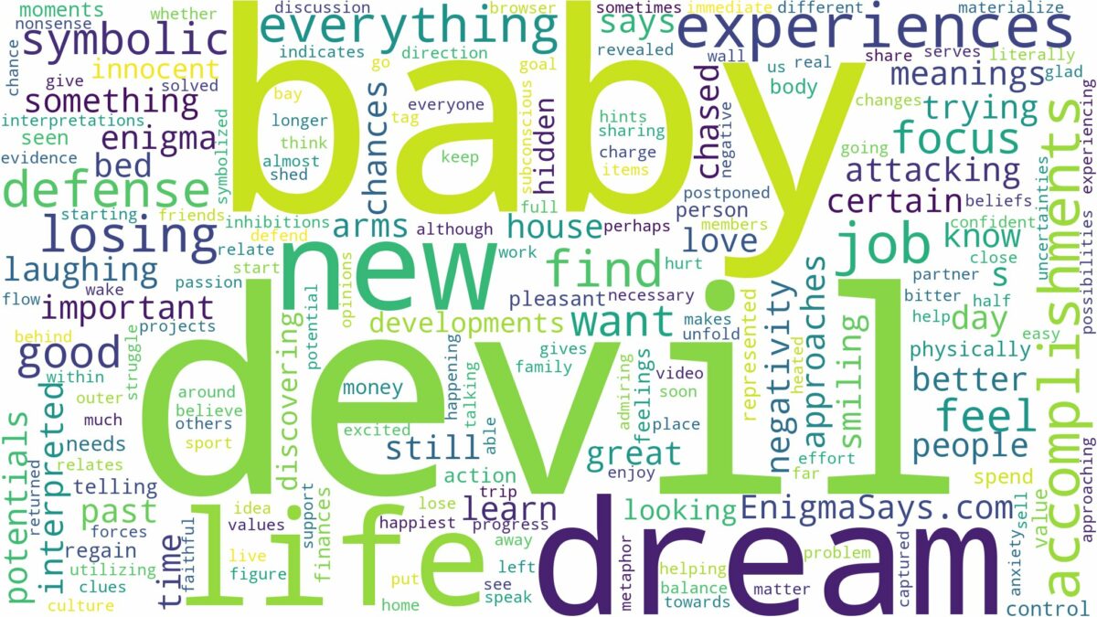 dream about devil baby and related dreams with their meanings in a word cloud