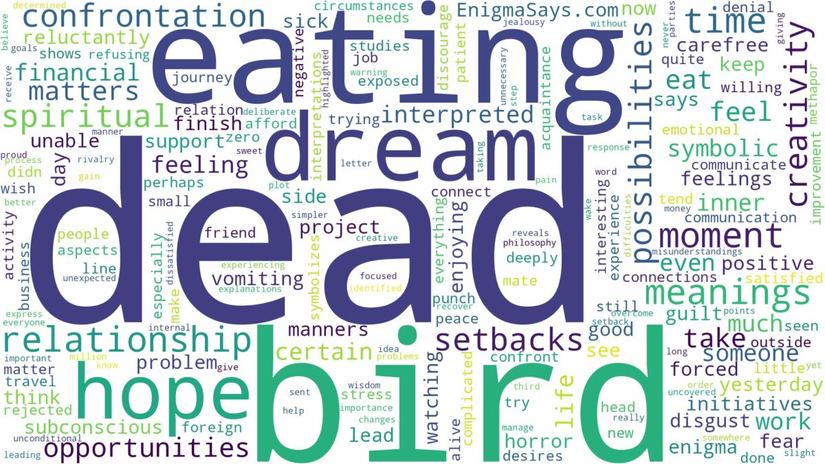 dreaming of eating dead bird and related dreams with their meanings in a word cloud