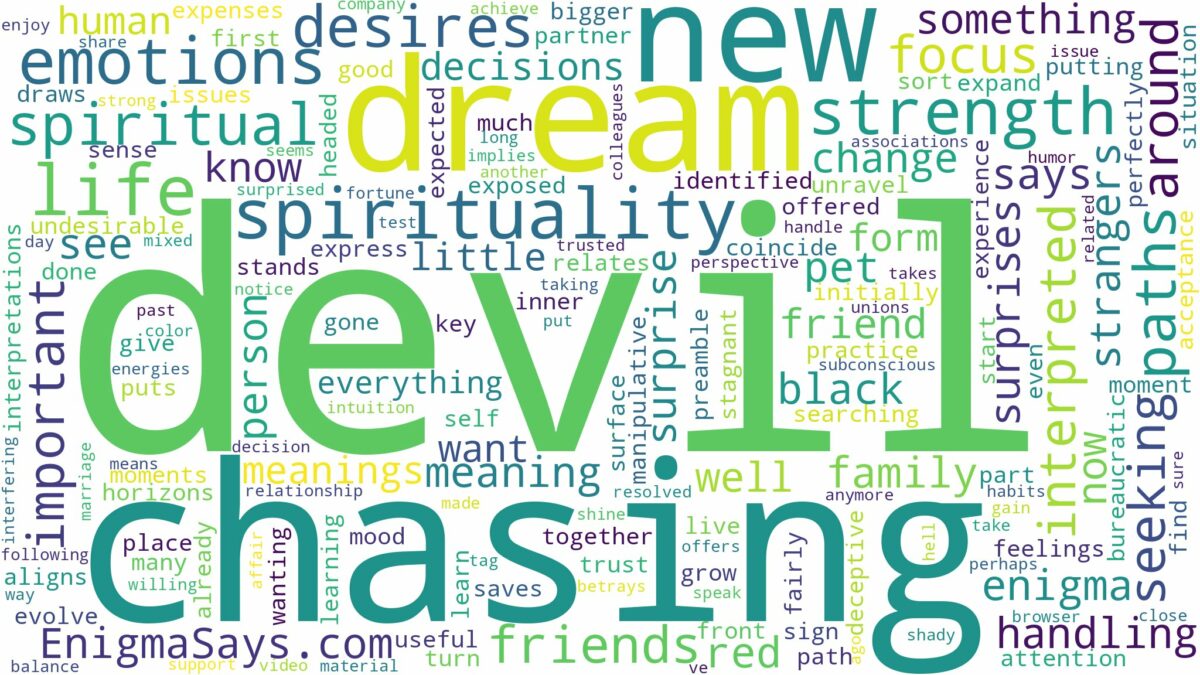 dreaming of devil chasing you and related dreams with their meanings in a word cloud