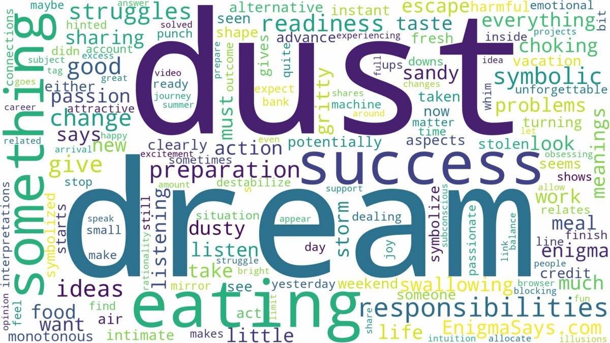 dream of eating dust and related dreams with their meanings in a word cloud