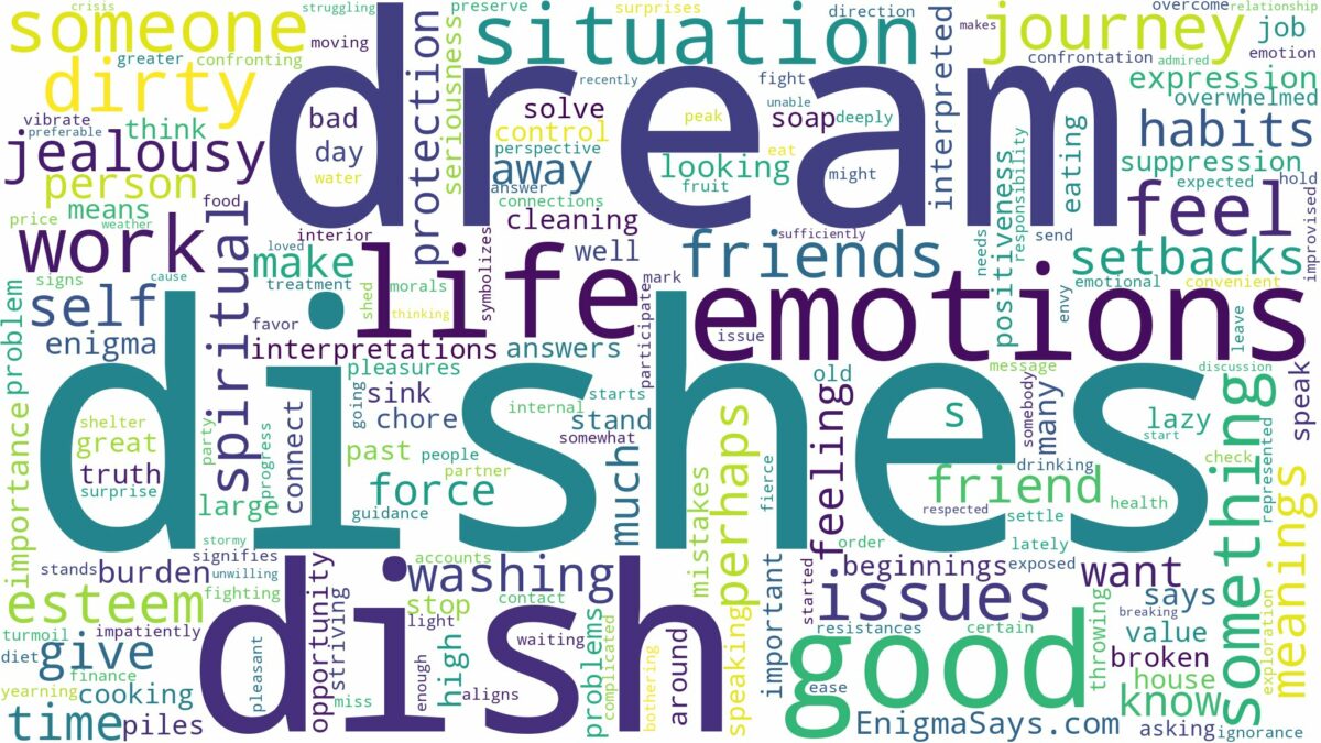 dream about a dish and related dreams with their meanings in a word cloud