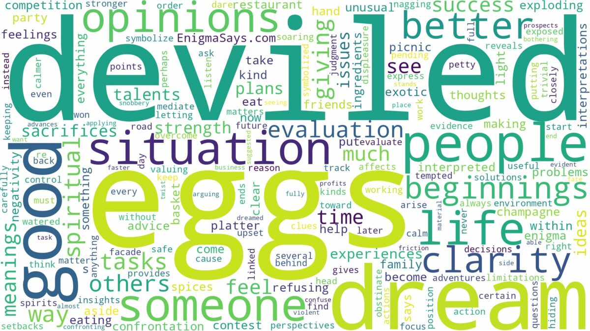 dream about deviled eggs and related dreams with their meanings in a word cloud