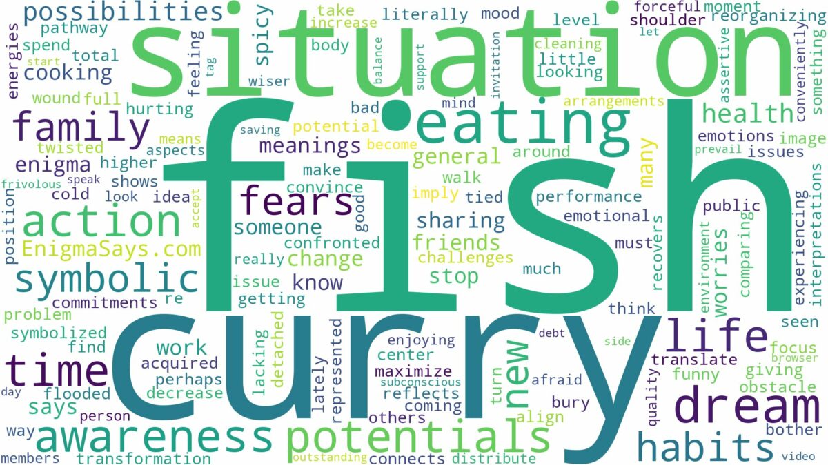 dreaming of eating fish curry and related dreams with their meanings in a word cloud