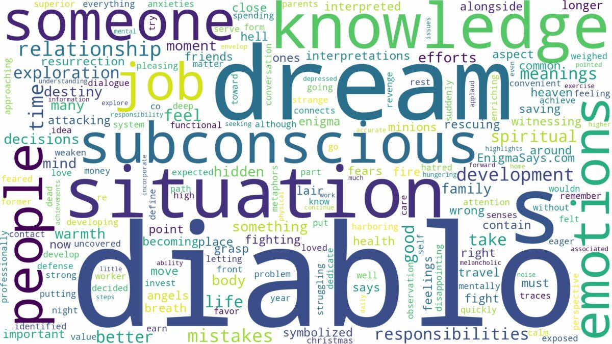 dream about diablo and related dreams with their meanings in a word cloud