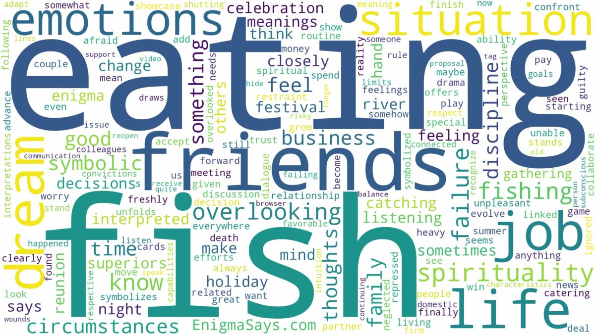 dreaming of eating fish with friends and related dreams with their meanings in a word cloud